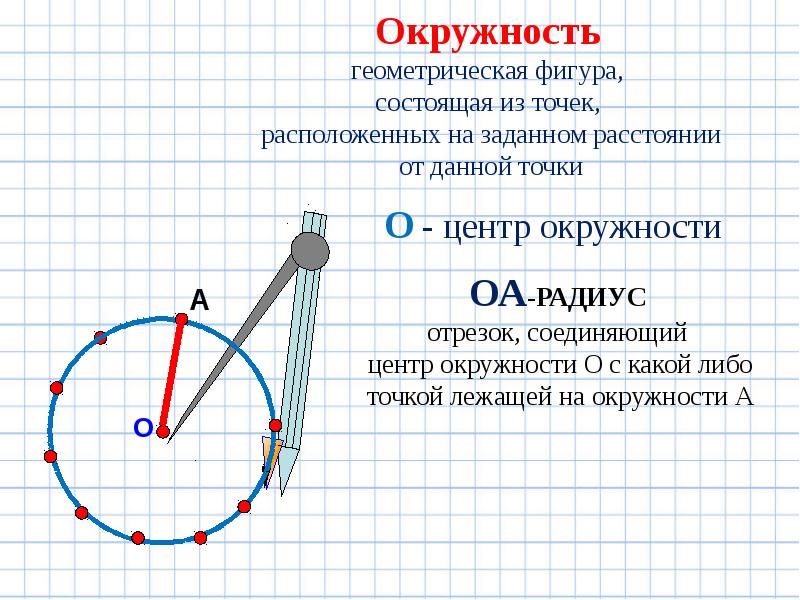 Точка состоять