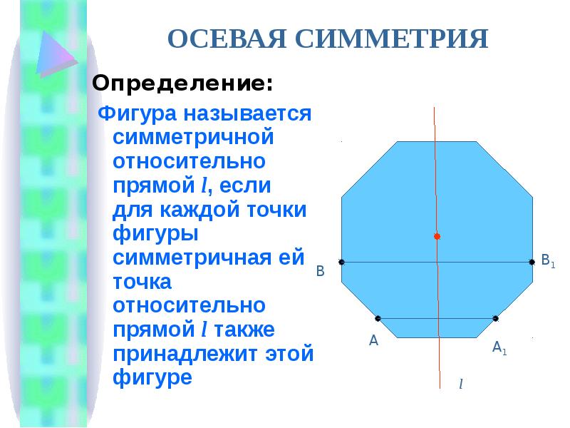 Какая фигура называется симметричной относительно данной