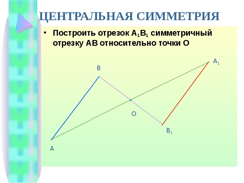 Укажи вид симметрии между отрезками ab и св используя рисунок