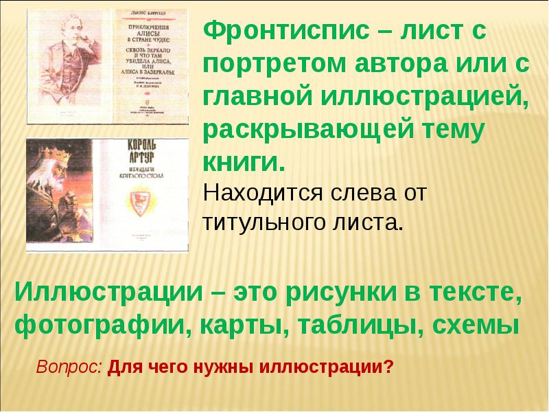 Как рождается книга сообщение 4 класс. Фронтиспис книги это. Титульный лист с фронтисписом. Структура книги фронтиспис. Фронтиспис иллюстрация.