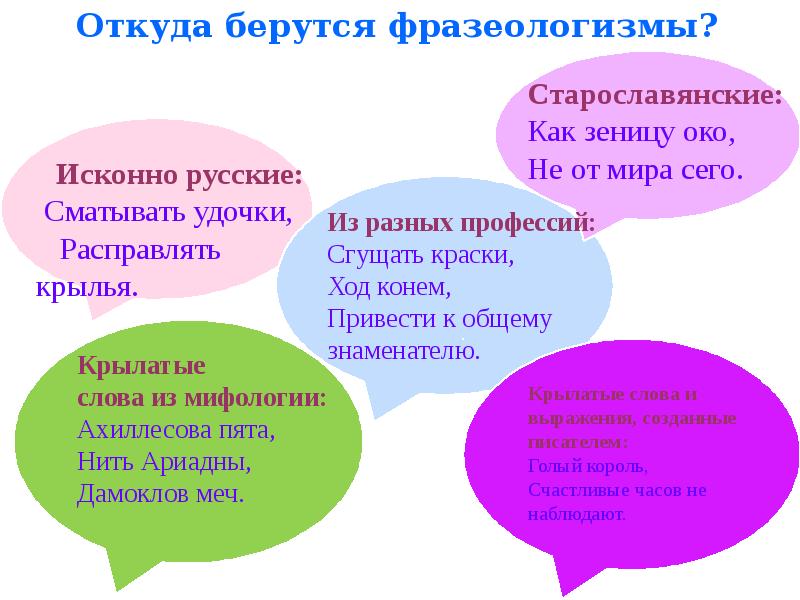 Скажи откуда берутся. Откуда берут фразеологизмы. Откуда берутся берутся фразеологизмы. Откуда взялись фразеологизмы. Откуда берутся фразеологизмы в русском языке.