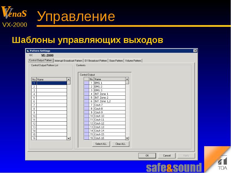 Шаблон управления проекта. Как контролировать шаблоны.