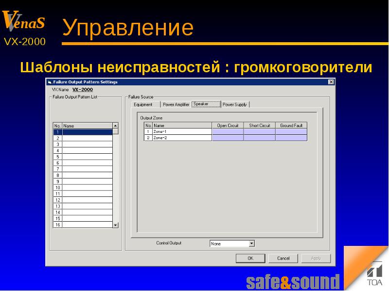 Управление шаблоном. Шаблон управления. Презентация Template управляемость. Прост в управлении шаблон.