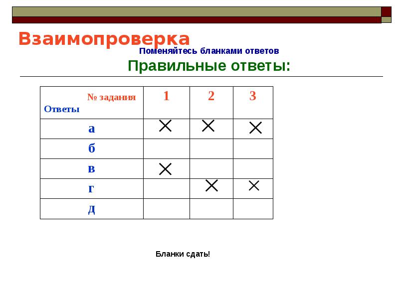 Взаимопроверка Взаимопроверка
