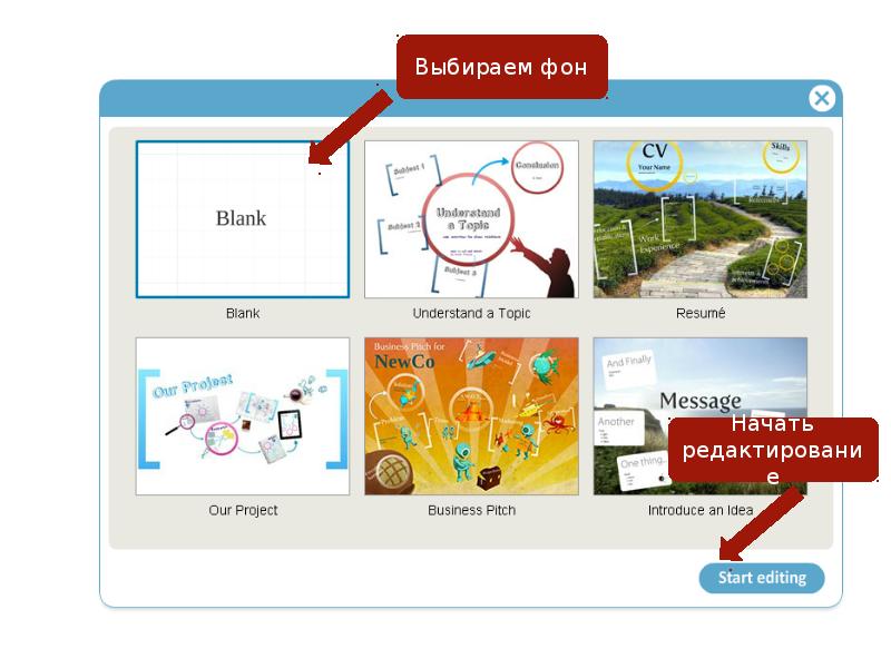 Прези презентация. Prezi примеры презентаций. Как сделать презентацию в prezi. Технология создания мультимедийных презентаций prezi.