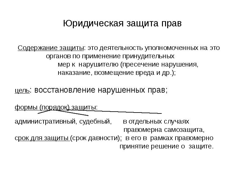 Защитить содержать. Характер и содержание права на защиту. Принудительная защита это. Протертая защита это.