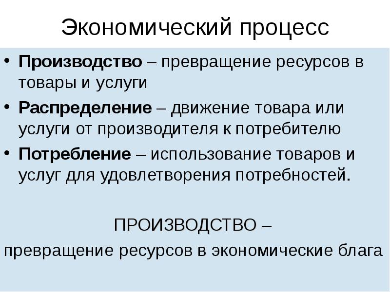 4 основы экономики. Экономические процессы. Экономические процессы примеры. Основные экономические процессы. Стадии экономического процесса.