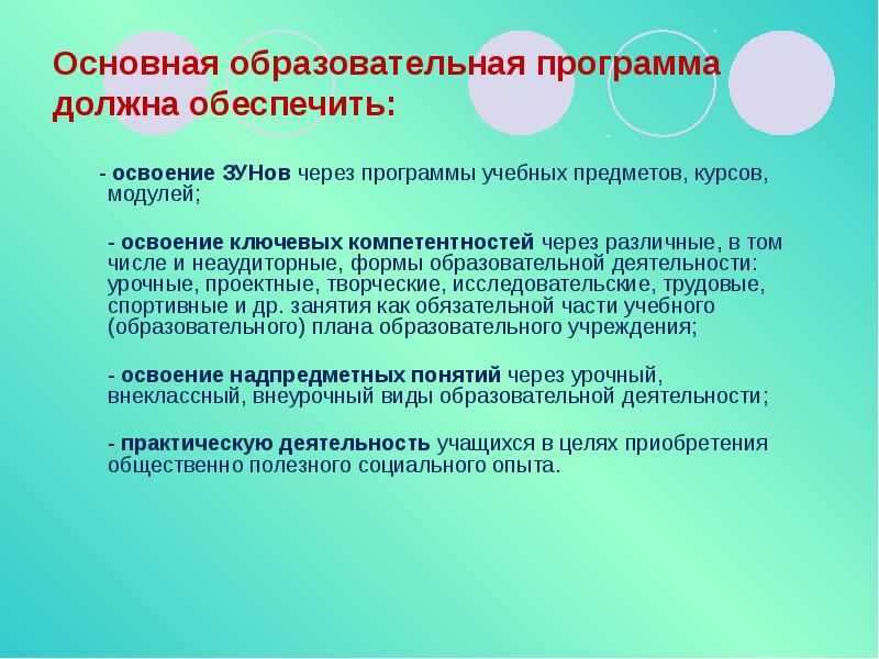 Создание образовательной программы. Разработка учебных программ. Зун разных образовательных программ. Как называется процесс деятельности учащихся по освоению зун. Найти зун разных образовательных программ.