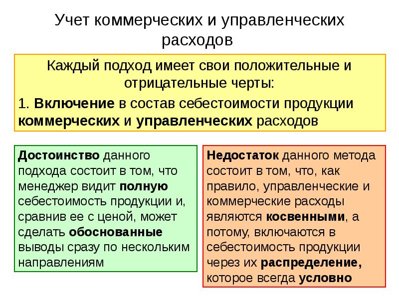 Управленческие затраты. Коммерческие и административные расходы. Коммерческие и управленческие расходы. Учет коммерческих расходов. Коммерческие расходы и управленческие расходы.