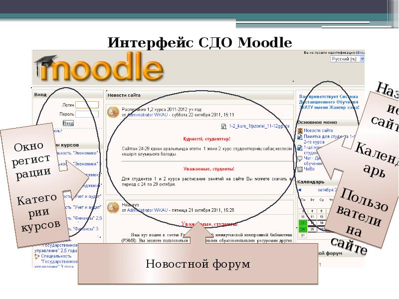 Мудл н. Moodle Интерфейс. Система управления обучением Moodle. Интерфейс системы дистанционного обучения. Интерфейс СДО Moodle.