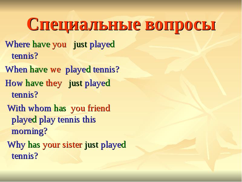 Схема вопроса present perfect