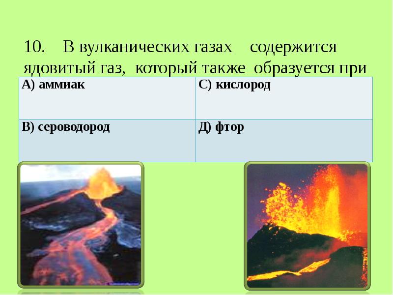 Газ содержащийся. Состав вулканических газов. Вулканический ГАЗ. Содержится в вулканических газах. Химический состав вулканических газов.