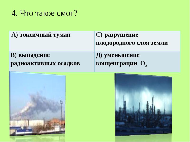 Смог сообщение. Смог. Смог это в экологии. Смог это определение. Смог это кратко.