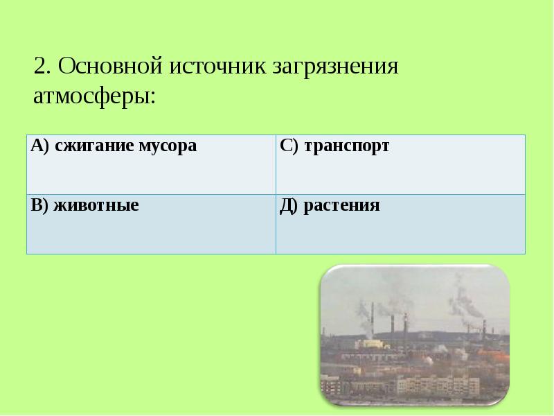 источники загрязнения растений. загрязнение почвы металлами. источники загрязнения воздуха. источники загрязнения растений. влияние загрязнителя окружающей среды на окружающую среду.