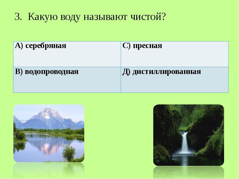 Чистыми называют. Какую воду называют чистой?. Вода какая. Чистой водой называют.