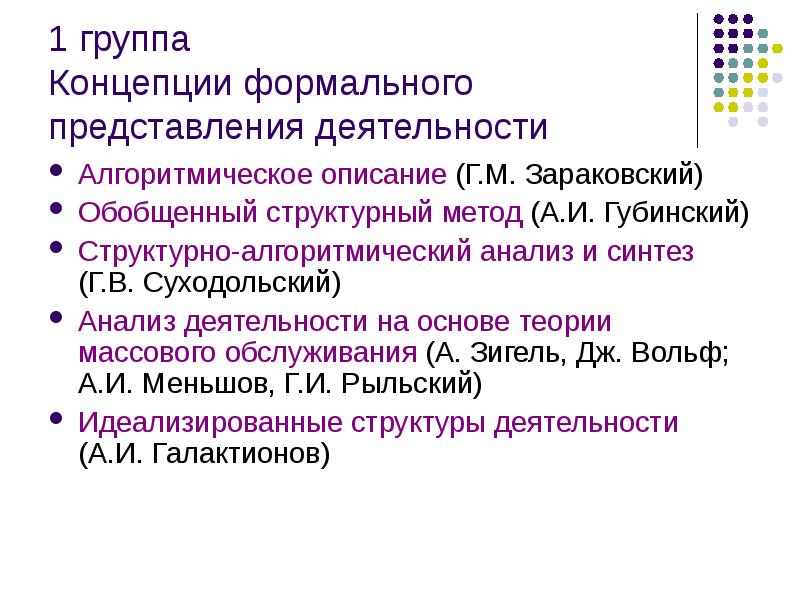 Формальное представление. Структурный подход Минухина. Структурный метод Губинского. С Минухин концепции психология. Какое понятие в структурном подходе выделил Минухин.