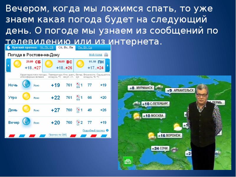 Погода по моему местоположению на сегодня карта