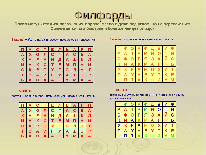 Филфорд Интернет Магазин Монет
