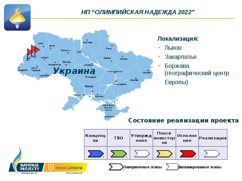 Чей проект украина