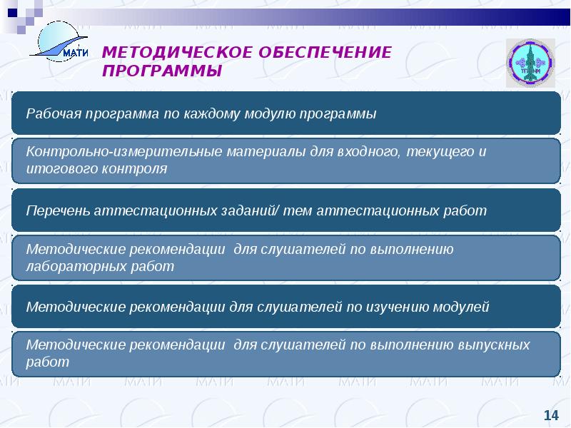 Программа методических испытаний