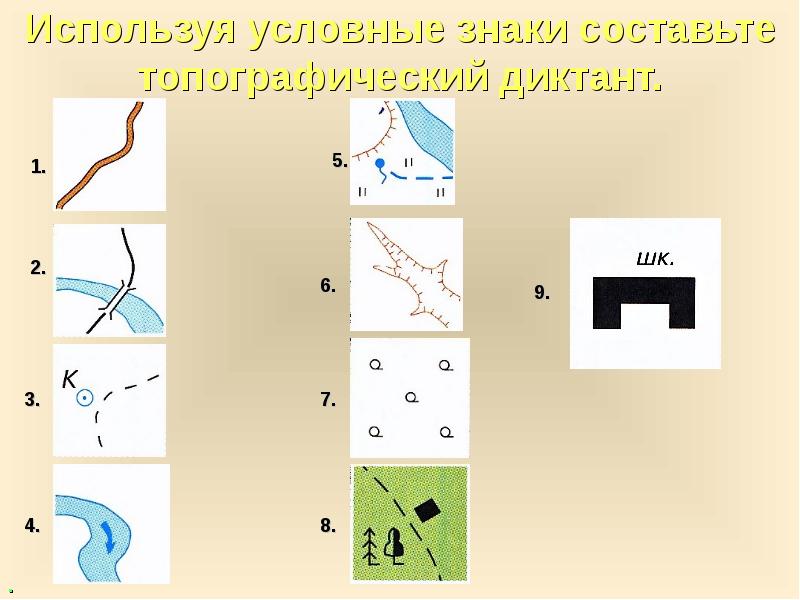 Условные знаки рисунки