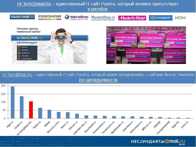 Рунет сайт. Hi Tech mail. Hi-Tech mail ведущая.