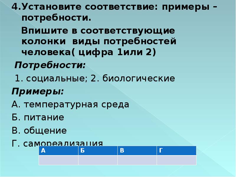 Установите соответствие примеры потребностей виды потребностей