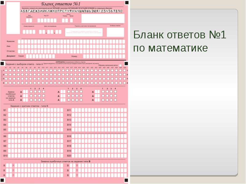 Бланк ответов цт образец