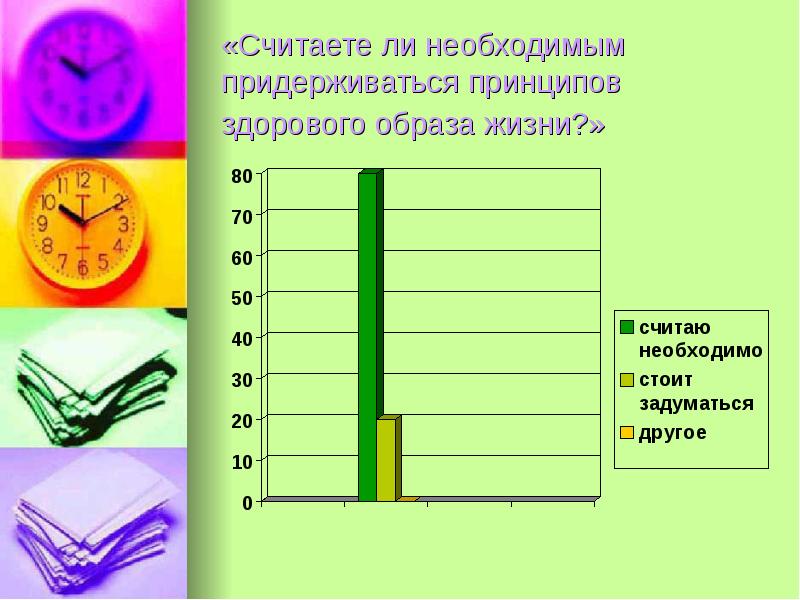 Придерживаться принципов. Стоит ли придерживаться принципов.