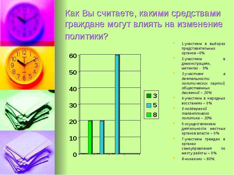 Как вы считаете. Социологический опрос о содержании домашних животных. Каким способ население получает информацию. Причиной его участия в демонстрация опрос.