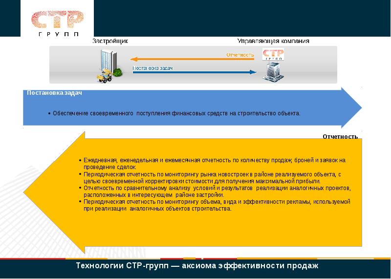 Аксиома красноярск сайт. Аксиома управляющая компания. Аксиома управляющая компания Тула. Модем Аксиома. Аксиомы Ив.