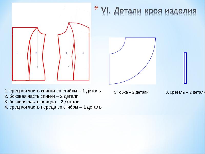 Творческий проект блузка