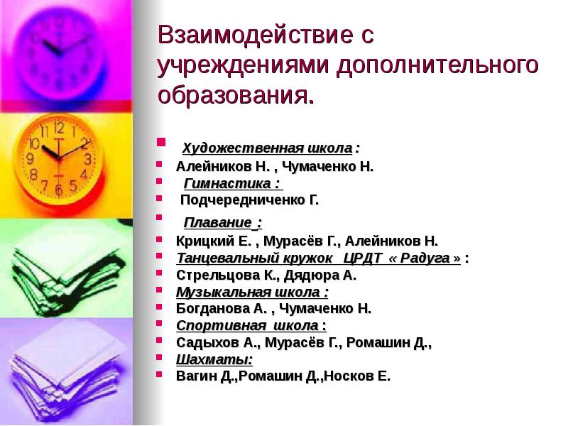 Художественная направленность дополнительного образования. Школьные кружки. Организация дополнительного художественного образования. Художественное образование. Направленность программ доп образования.