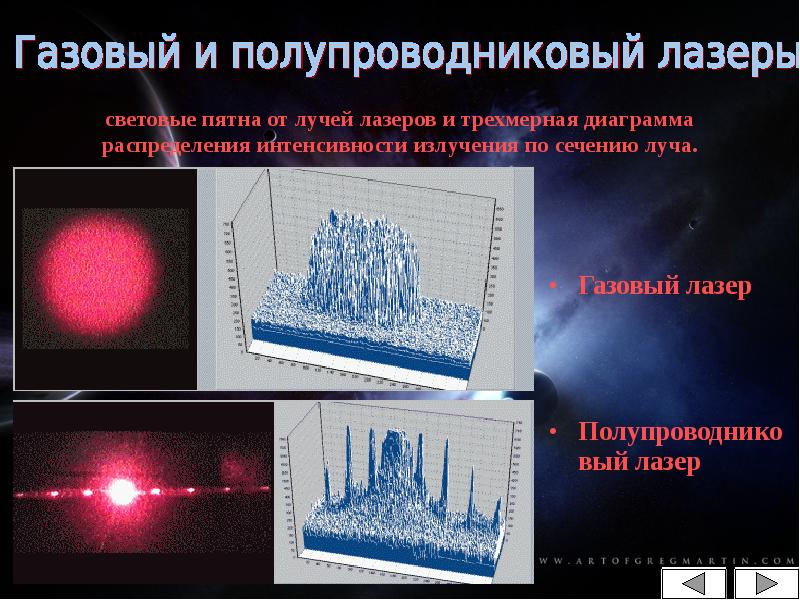 Интенсивность лазерного излучения увеличивают