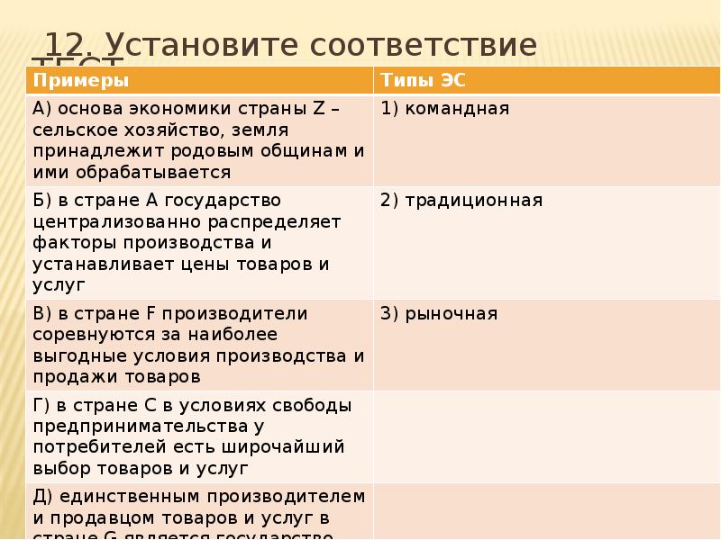 Установите соответствие хозяйство. Основа экономики страны z сельское хозяйство. Что устанавливает основу экономики.