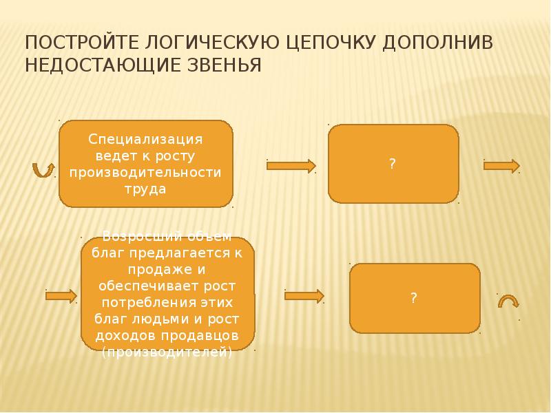 Повторение темы экономика 8 класс презентация