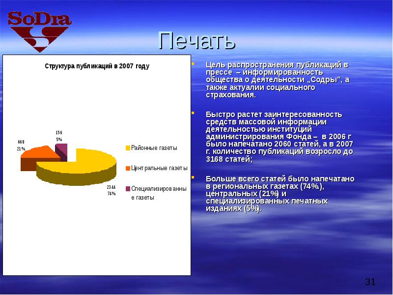 В целях распространения. Цели распространения информации. Структура печати. Цель распространения персданных.