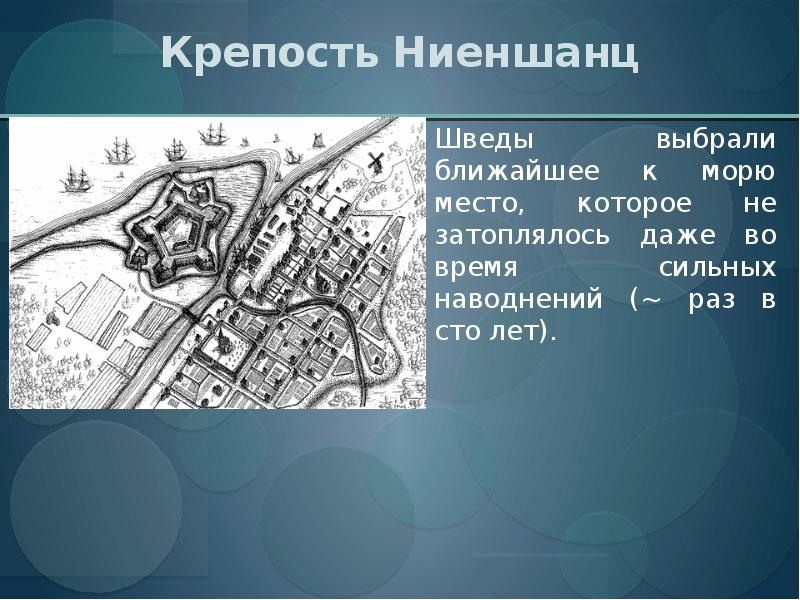 Крепость ниеншанц презентация