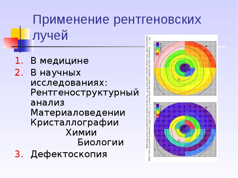 Рентгеноструктурный анализ презентация