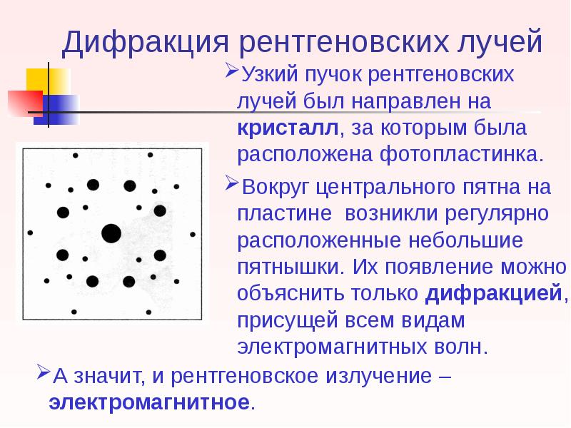 Рентгеноструктурный анализ презентация