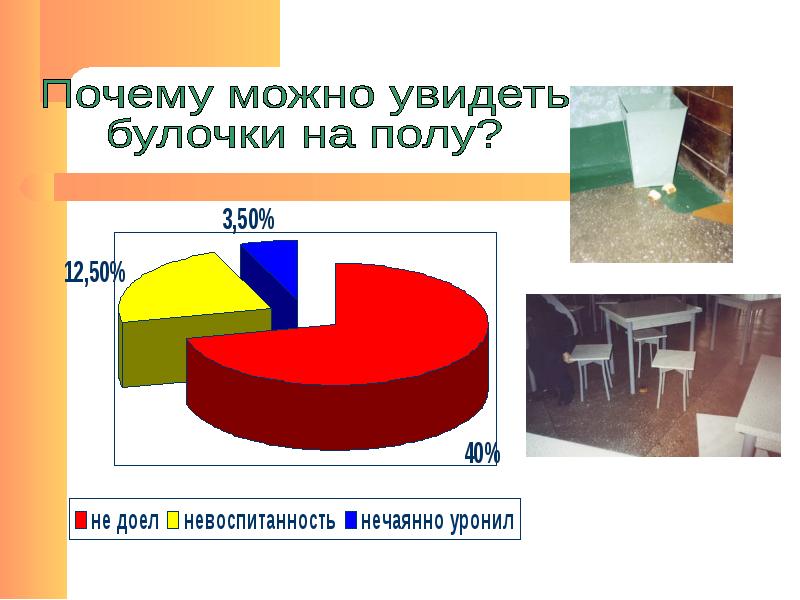 Почему это модно