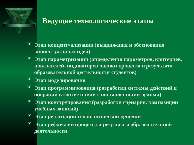 Обоснование выдвижения. Этап концептуализации это. Технологический этап определение. Технологические этапы игры. Этап параметризации.