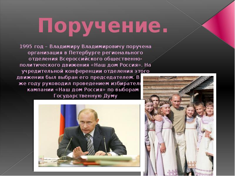 Презентация путин как лидер