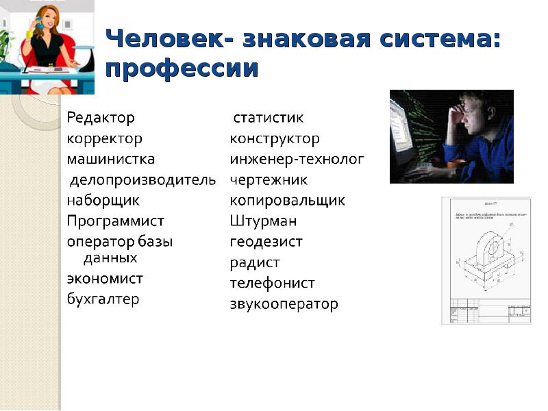 Картинки человек знаковая система профессии