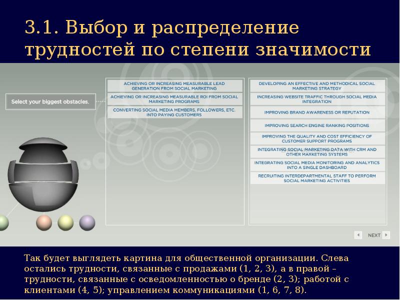 Выбор распределить. Избирательное распределение. Распределение по степени важности. Моторная сфера средние по сложности пример.