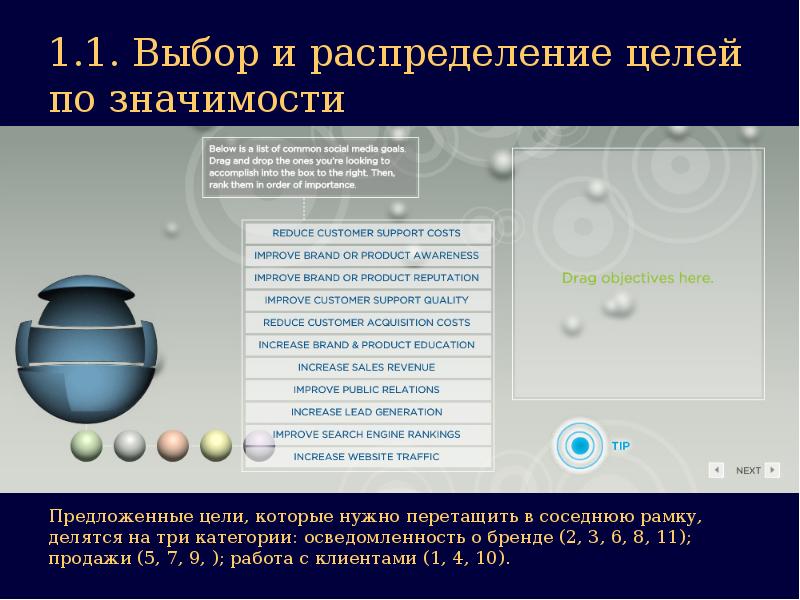 Выбор распределить. Распределение целей. Как измерить осведомленность. Осведомленности о бренде формула. Избирательное распределение.