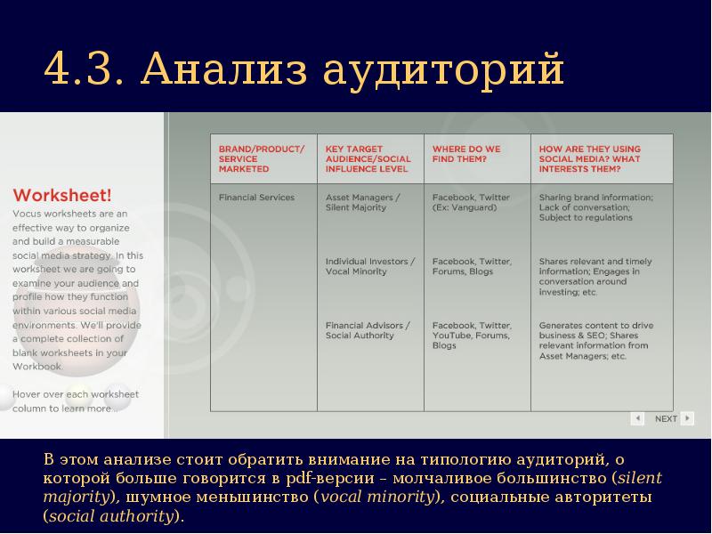 Анализ стоя. Типология аудитории СМИ. Типология слушателей. Социально психологическая типология аудитории СМИ. Каковы параметры анализа аудитории.