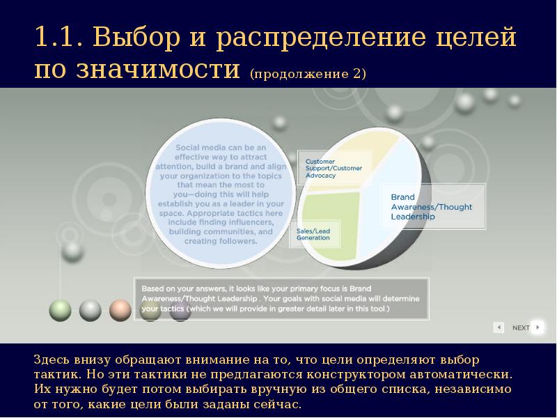 Выбор распределить. Распределение целей. Избирательное распределение. Распределенная цель. Объемно-распределенная цель.