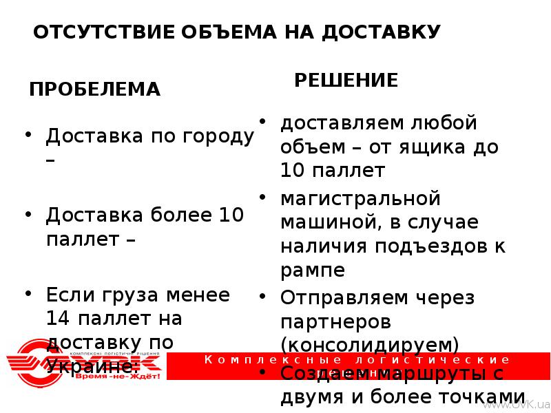 Отсутствие объем работы. Выгорание it. Отсутствие объем работы. Отсутствие объёма работ. Доплата за увеличение объема.