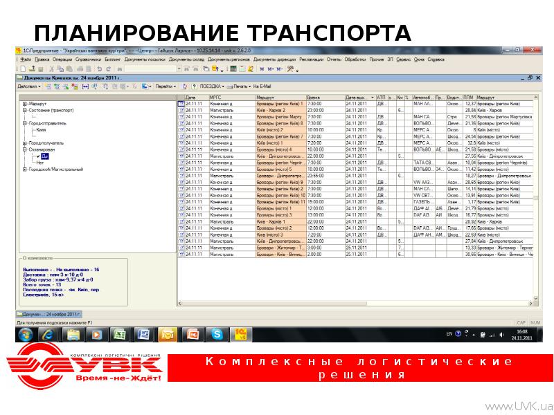 Планирование транспорт. Планирование на транспорте. Ручное планирование доставок это.